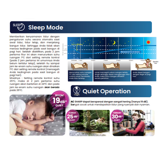 Sharp AC Floor Standing Turbo Cool GS Series 2 PK - GS-A18ACY
